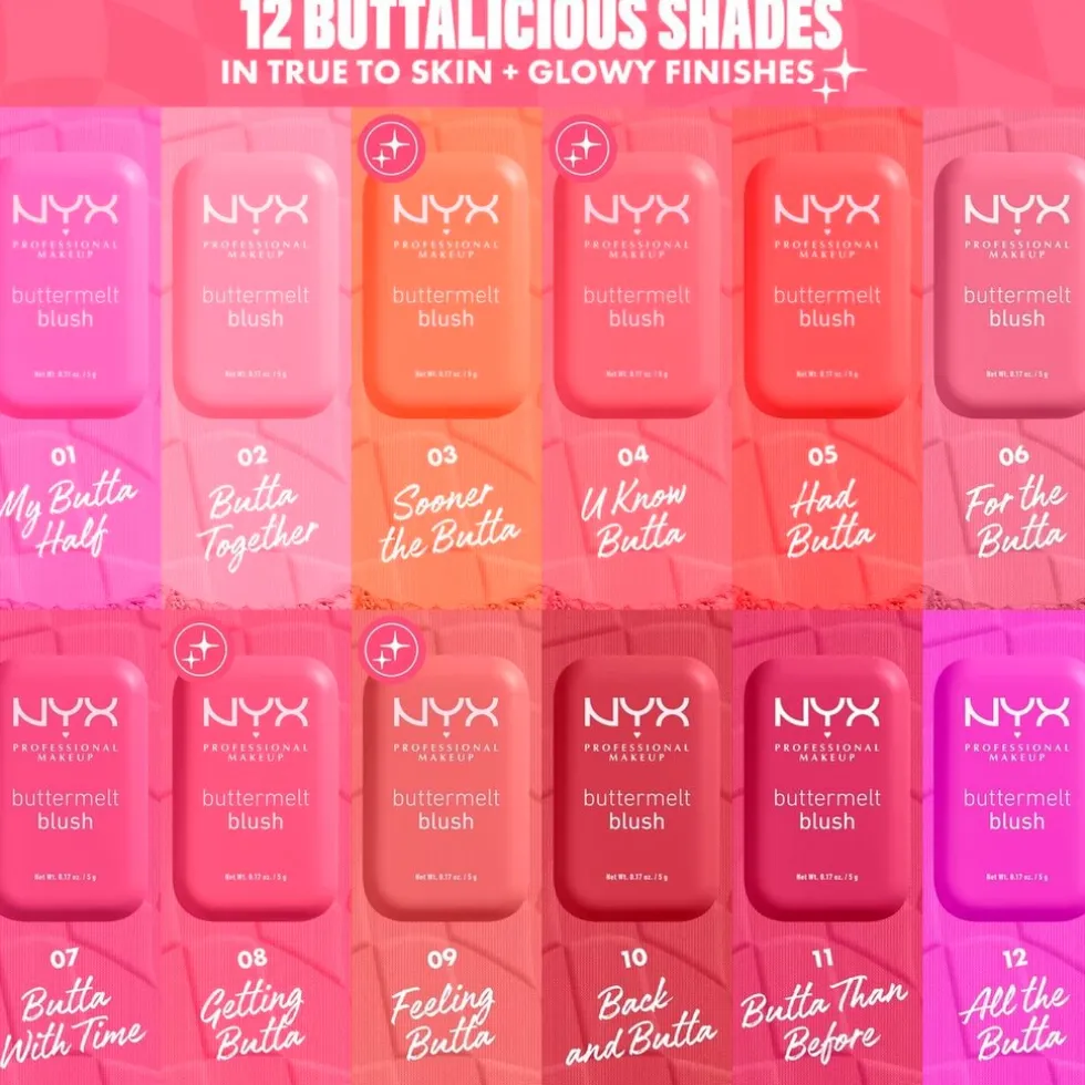 NYX Professional Makeup 04 U Know Butta Buttermelt Blush