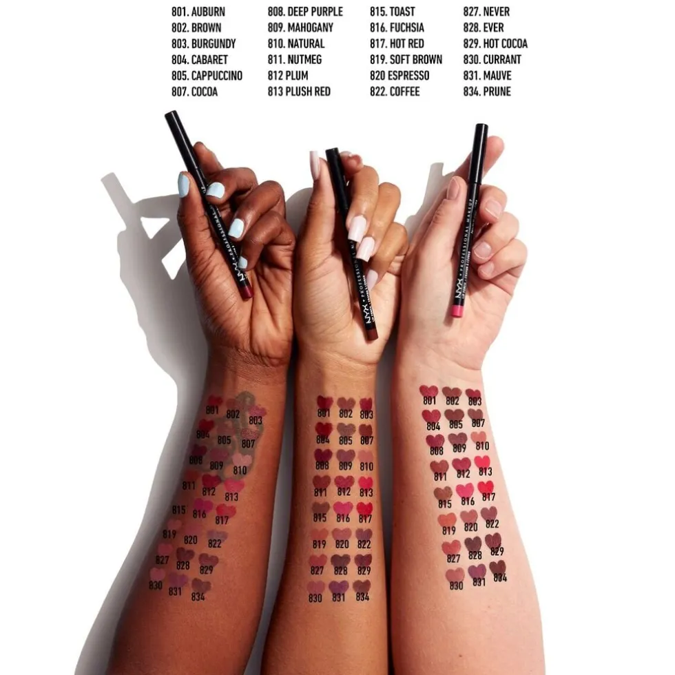 NYX Professional Makeup Hot Cocoa Lip Pencil