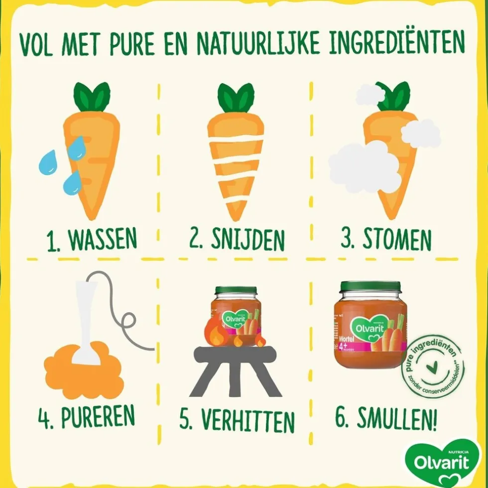 Olvarit 15+M Pompoen Kip Aardappel
