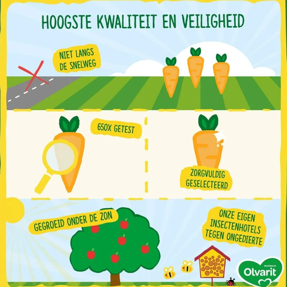 Olvarit 15+M Pompoen Kip Aardappel