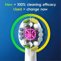 Oral-B Pro 3D White Opzetborstels