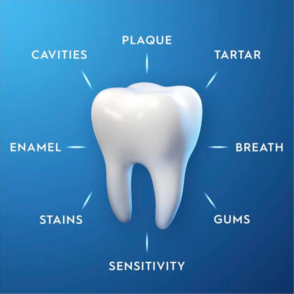 Oral-B Pro-Expert Professionele Bescherming Tandpasta