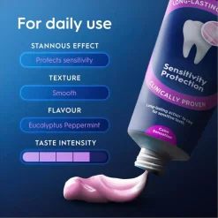 Oral-B Professional Bescherming Tegen Gevoeligheid Tandpasta