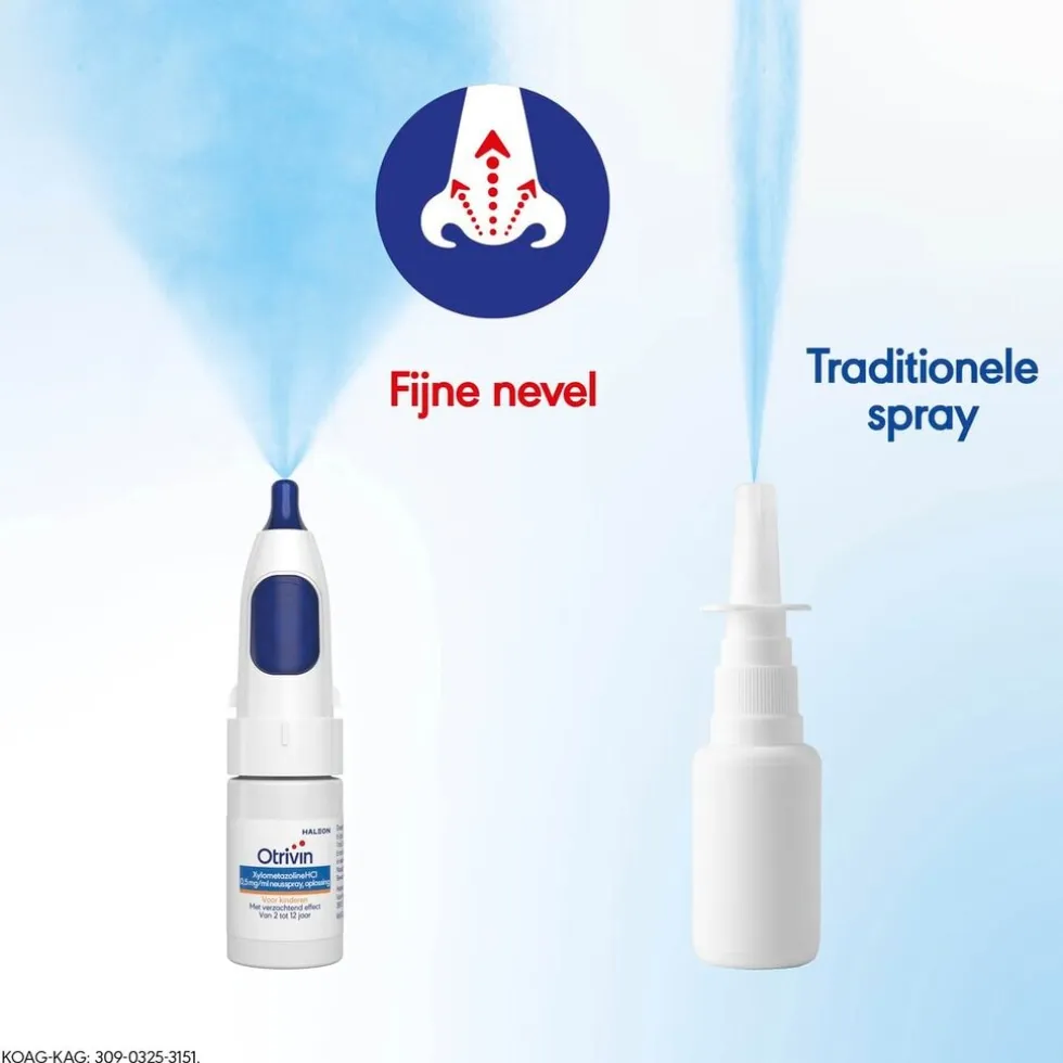 Otrivin Duo Xylometazoline HCl Ipratropium Br, 0,5/0,6 mg/ml Neusspray