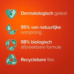 Palmolive Hygiene-Plus Family Antibacteriële Handzeep