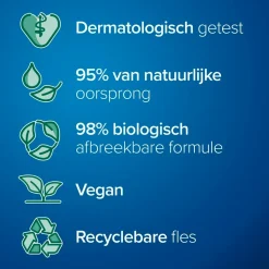 Palmolive Hygiene-Plus Fresh Antibacteriële Handzeep