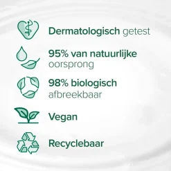 Palmolive Naturals Almond Milk Douchecrème