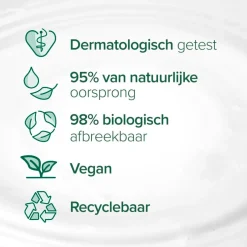 Palmolive Naturals Olive & Milk Douchecrème