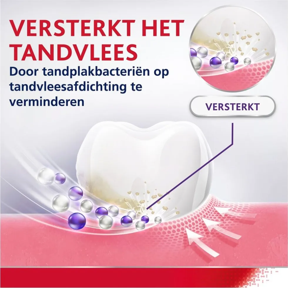 Parodontax Strengthen & Protect Fresh Mint Tandpasta