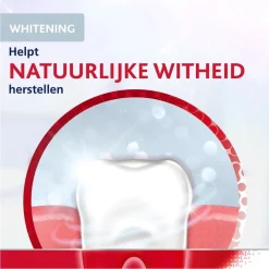 Parodontax Whitening Tandpasta