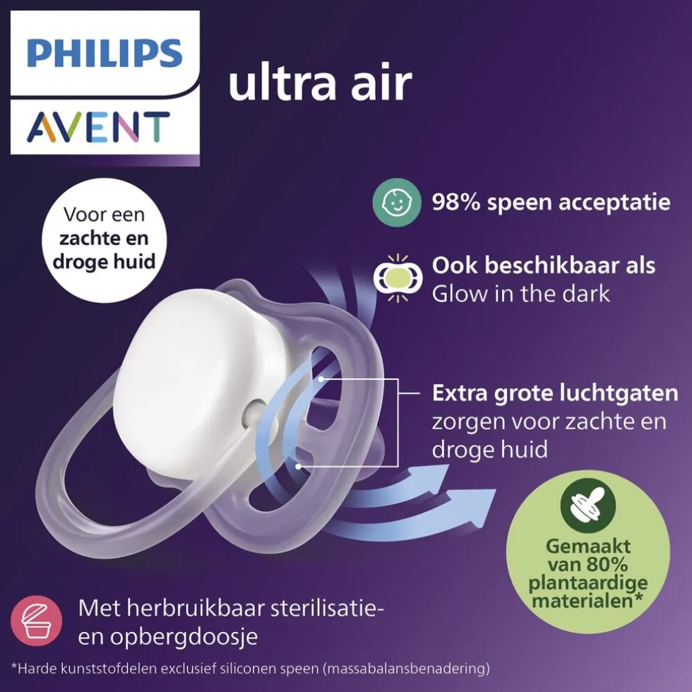 Philips Avent Soother Air 0-6M SCF087/02 Fopspeen