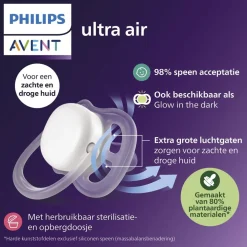Philips Avent Soother Air 18M+ SCF349/58 fopspeen