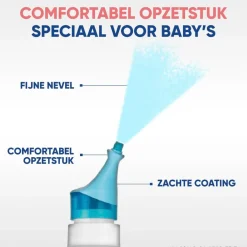 Physiomer Baby Spray Neusspray
