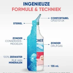 Physiomer Baby Spray Neusspray