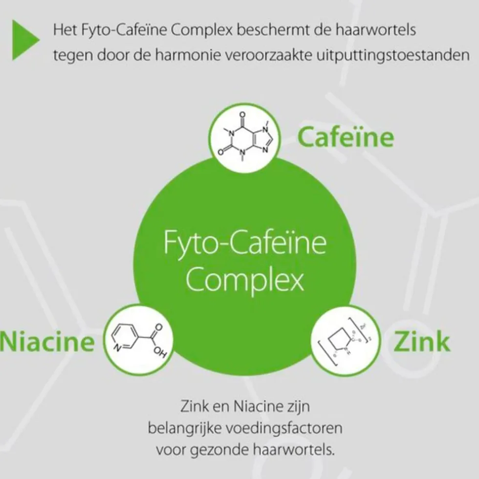 Plantur 39 Tonic met Fyto-Cafeïne