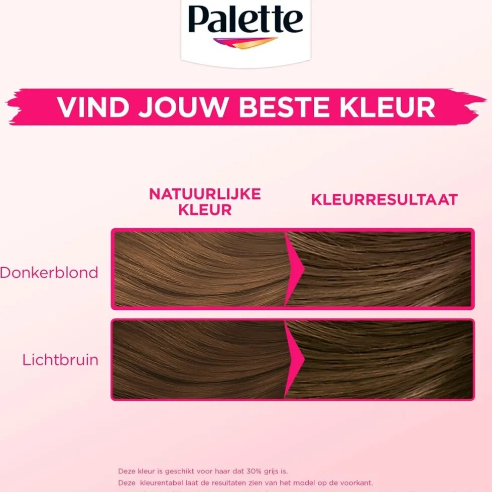 Poly Palette Perfect Gloss 6-0 Lichtbruin Haarkleuring