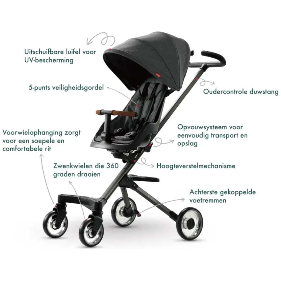 Qplay Easy buggy