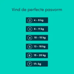 Rascal + Friends Maat 4 Premium Luiers
