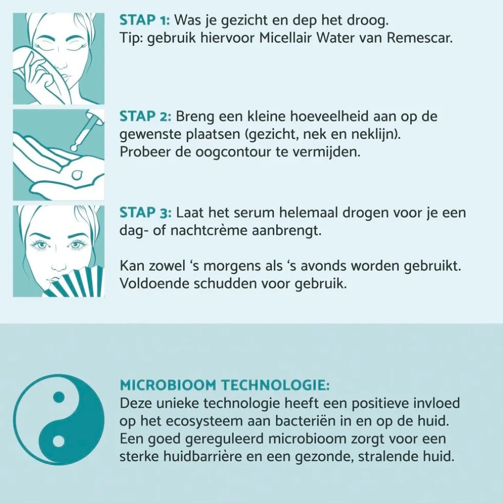 Remescar Niacinamide Serum