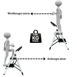 Rijoka Huishoudtrap Inklapbaar 2 Treden Anti Slip Treden Sponge Handgrepen