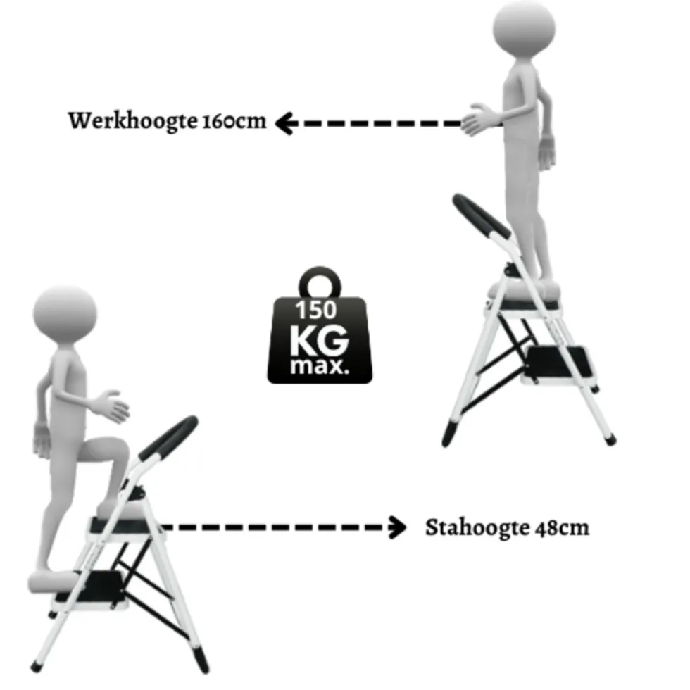 Rijoka Huishoudtrap Inklapbaar 2 Treden Anti Slip Treden Sponge Handgrepen