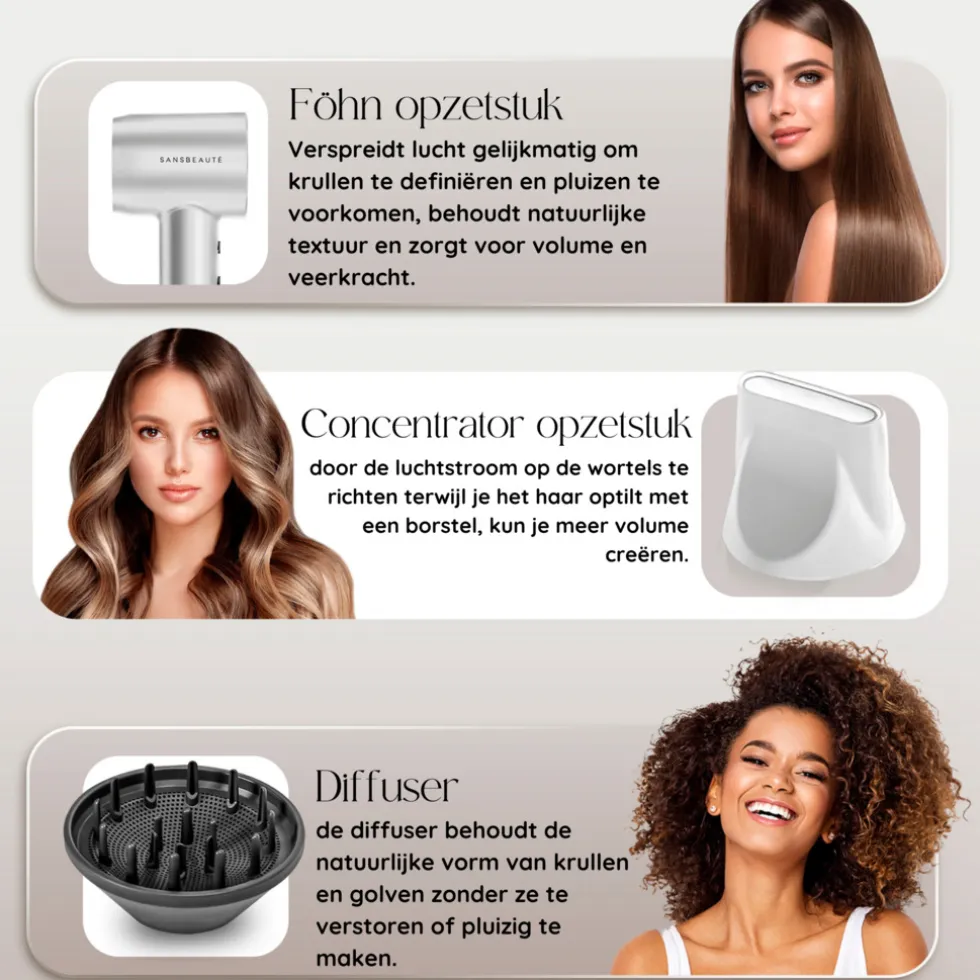 Sansbeauté Föhn Met Diffuser - Ionische Haardroger - Reisföhn - Haarföhn - Krullen - Hair Dryer - 2000W