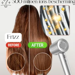 Sansbeauté Föhn Met Diffuser - Ionische Haardroger - Reisföhn - Haarföhn - Krullen - Hair Dryer - 2000W