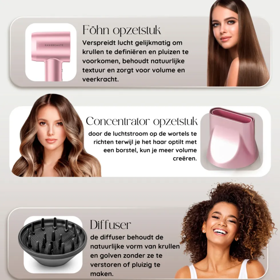 Sansbeauté Föhn Met Diffuser - Ionische Haardroger - Reisföhn - Haarföhn - Krullen - Hair Dryer - 2000W