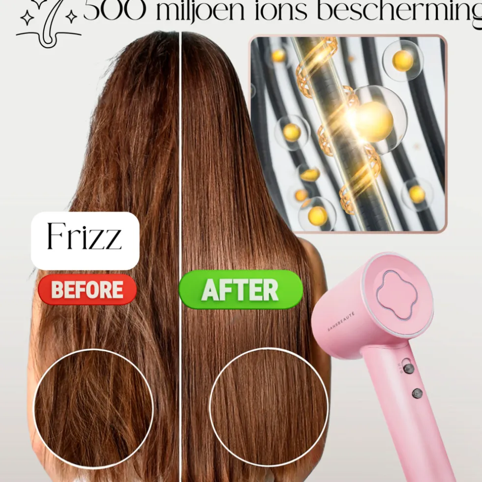 Sansbeauté Föhn Met Diffuser - Ionische Haardroger - Reisföhn - Haarföhn - Krullen - Hair Dryer - 2000W
