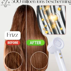 Sansbeauté Föhn Met Diffuser - Ionische Haardroger - Reisföhn - Haarföhn - Krullen - Hair Dryer - 2000W
