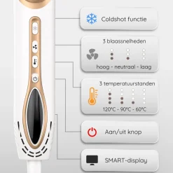 Sansbeauté® 7-in-1 Airstyler