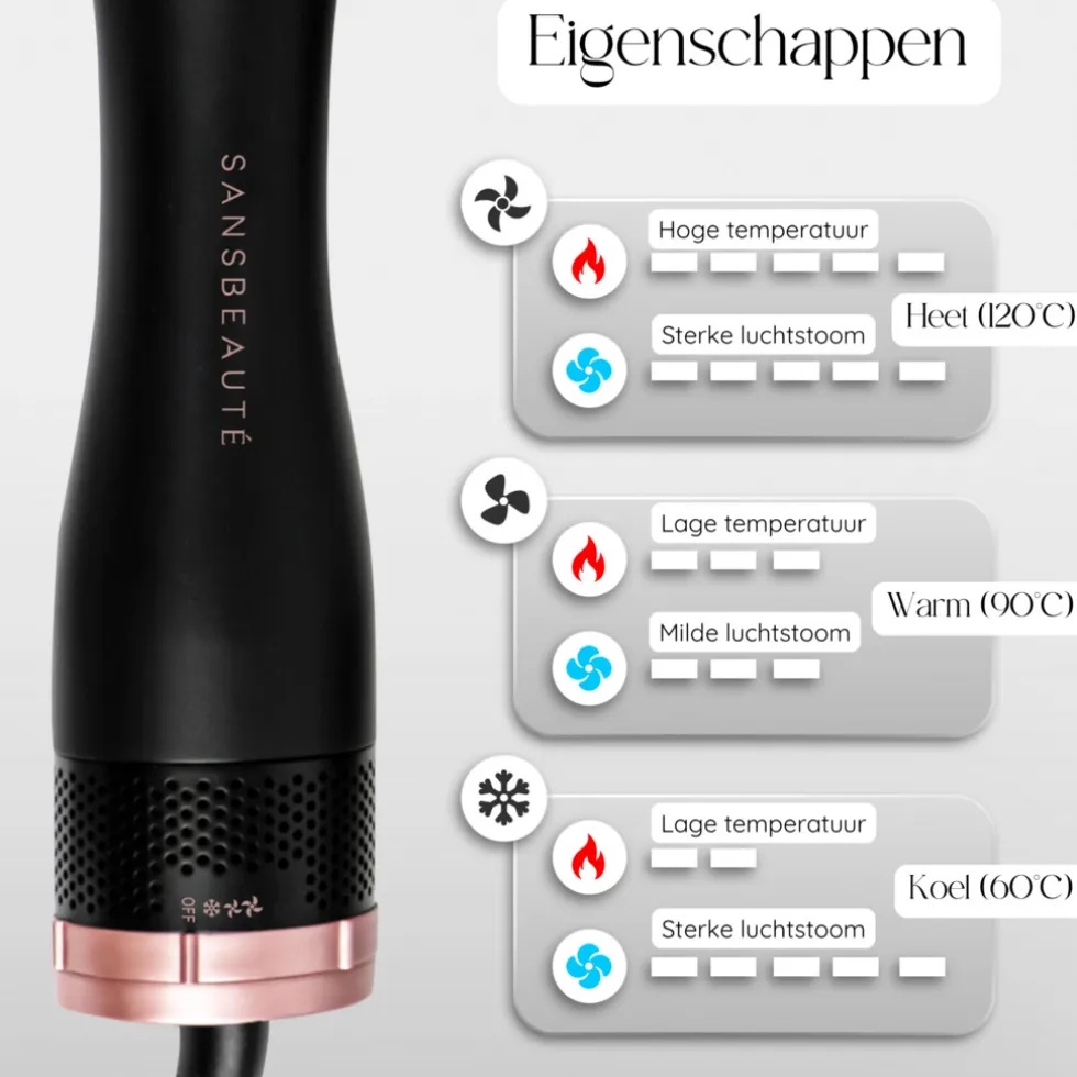 Sansbeauté® 4-in-1 Fohnborstel - Haarborstel - Krulborstel