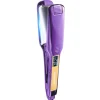 Sansbeauté Professionele Stijltang - Hair Straightener - Stijltangen - 80℃ t/m 230℃
