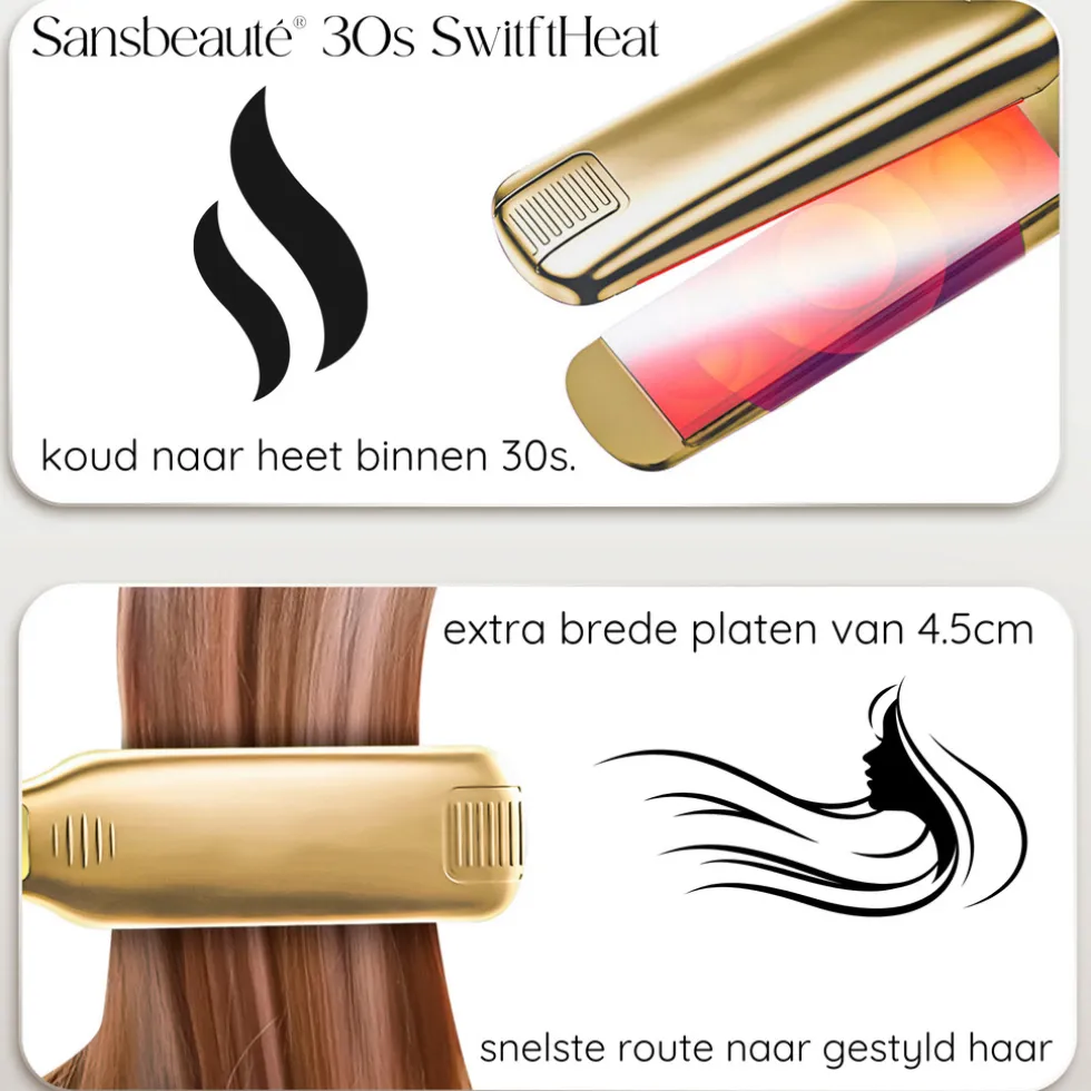 Sansbeauté Professionele Stijltang - Hair Straightener - Stijltangen - 80℃ t/m 230℃