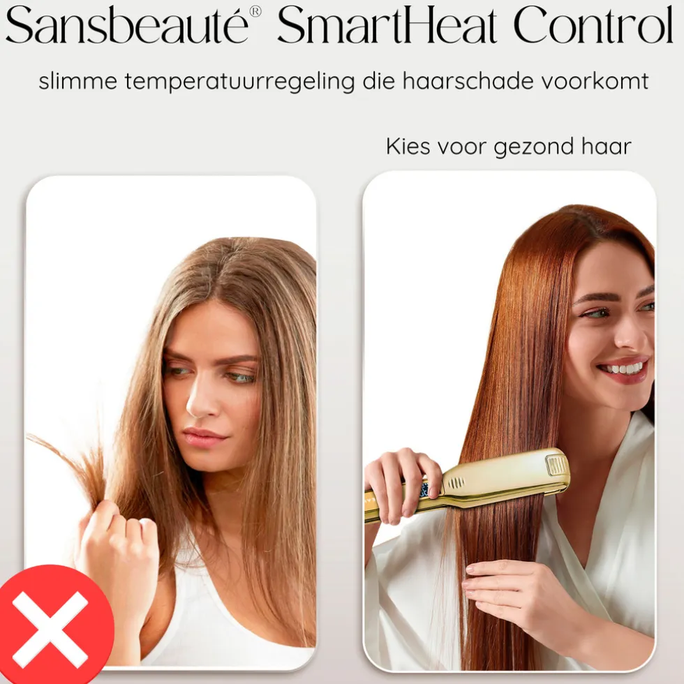 Sansbeauté Professionele Stijltang - Hair Straightener - Stijltangen - 80℃ t/m 230℃