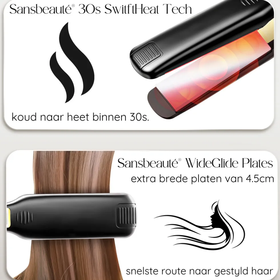 Sansbeauté Professionele Stijltang - Hair Straightener - Stijltangen - 80℃ t/m 230℃