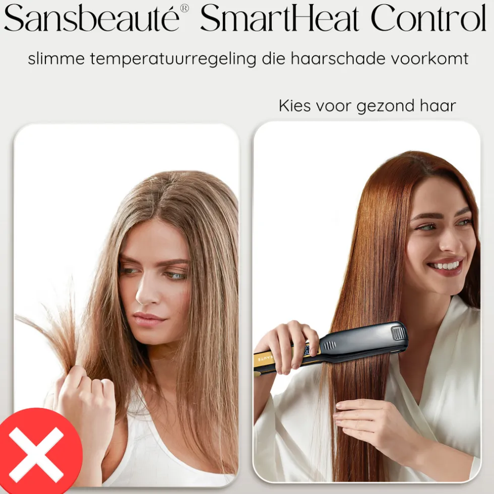 Sansbeauté Professionele Stijltang - Hair Straightener - Stijltangen - 80℃ t/m 230℃