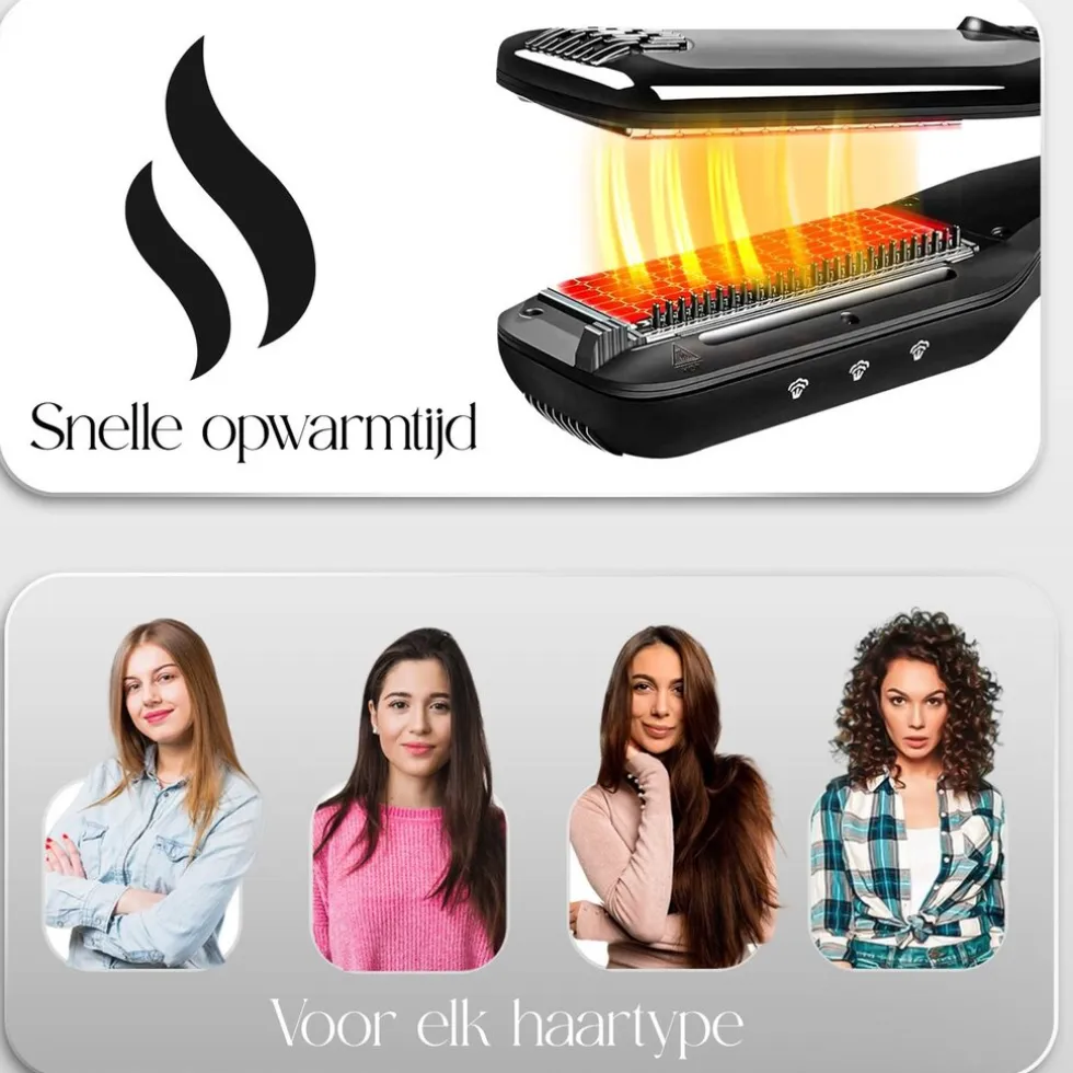Sansbeauté Professionele Stoomstijltang 4.1