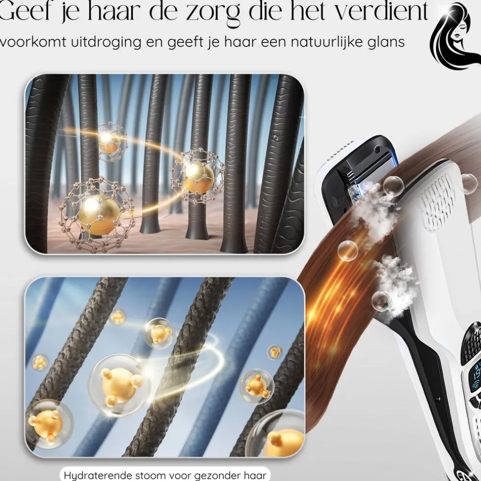Sansbeauté Professionele Stijltang 4.0