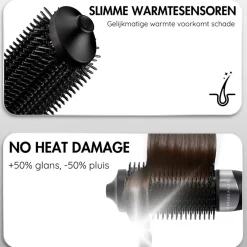 Sansbeauté® Wet-2-Dry Fóhnborstel
