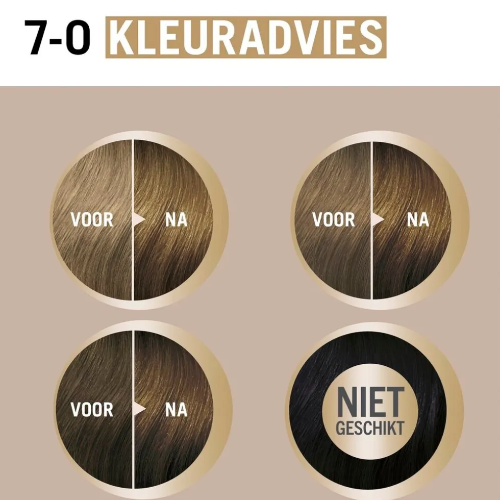 Schwarzkopf Creme Supreme 7-0 Natuurlijk Donkerblond Verzorgende Crèmekleuring