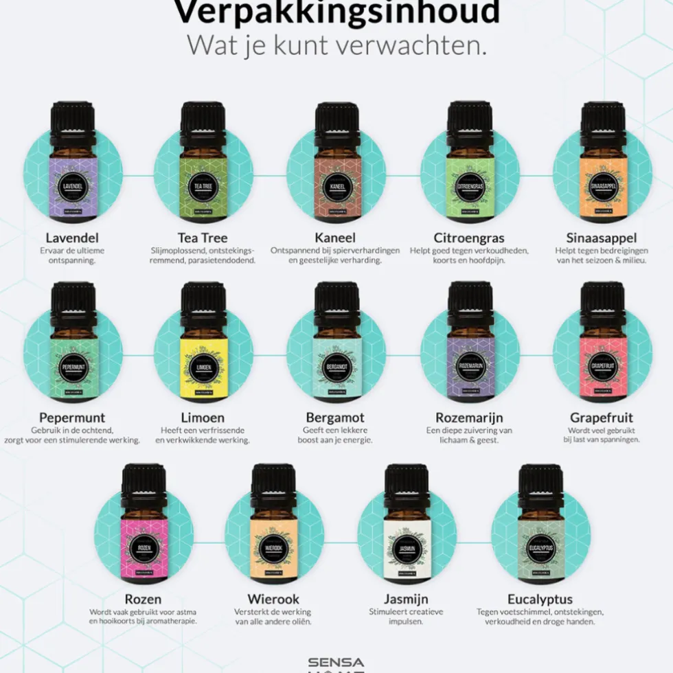 SensaHome Etherische Oliën 14 stuks 100% puur en natuurlijk