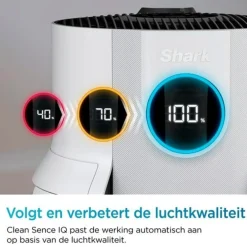 Shark NeverChange5 Luchtreiniger tot 60 m² HP150EU