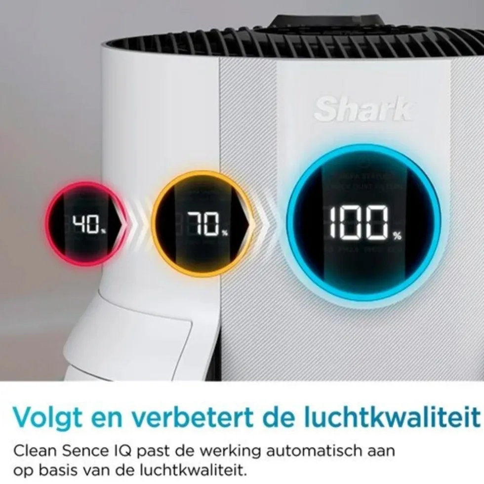 Shark NeverChange5 Luchtreiniger tot 60 m² HP150EU