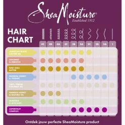 SheaMoisture Jamaican Black Castor Oil Strengthen & Restore Leave-In Conditioner