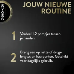 Syoss Beauty Elixir Absolute Oil