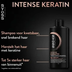 Syoss Intense Keratin Deep Caring Shampoo