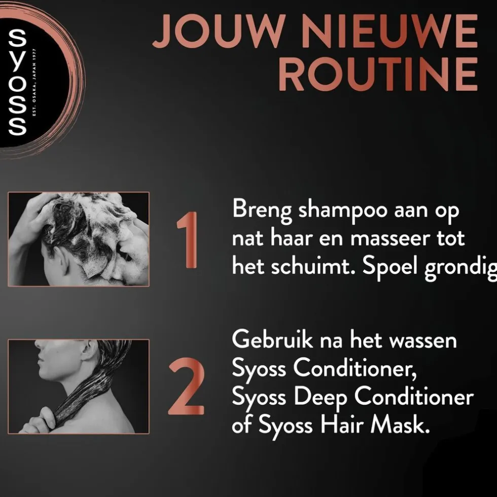 Syoss Men Intense Power Deep Caring Shampoo