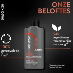Syoss Men Intense Power Deep Caring Shampoo
