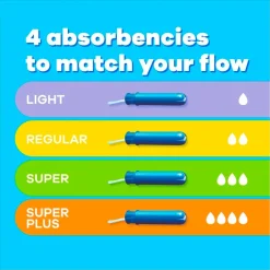 Tampax Compak Regular Tampons